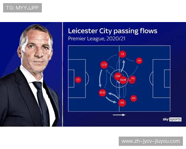 新浪体育英超：新浪体育英超频道的新闻与赛季总结