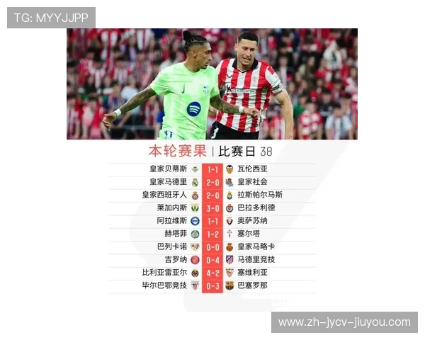 西甲马竞赛程难点集中在哪阶段 能否维持赛季后程稳定